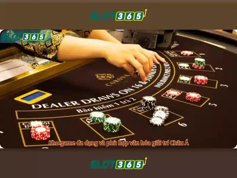 Slot365 và thế giới khe trực tuyến