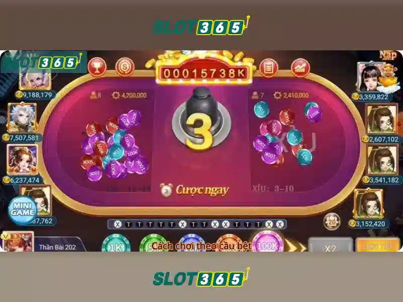 Slot365 - Đánh giá tổng quan về nền tảng slot online