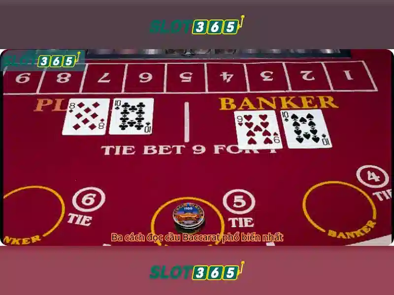 Slot365: Tổng quan và Đánh giá Nền tảng Slot Trực tuyến