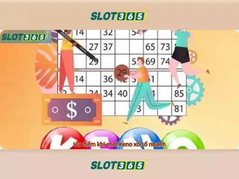 Slot365: Đánh giá nền tảng slot trực tuyến